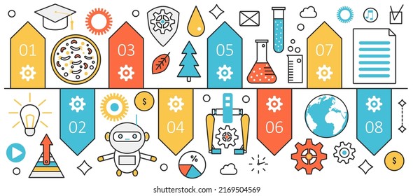 Modern science technology timeline. Abstract chronology of global research, digital data analysis and android equipment for laboratory, education in infographic concept banner, thin line art design