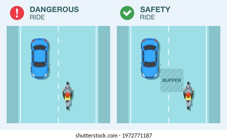 Modern sedan car and sport motorcycle on a city road. Safety and dangerous bike ride. Keep a safe distance or buffer infographic. Flat vector illustration template.