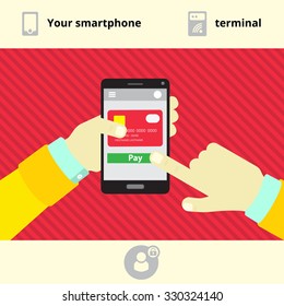 Modern services of payment via mobile phone