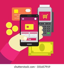 Modern services of payment via mobile phone