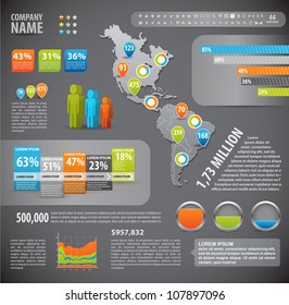 Modern set elements of infographics. Map of America and Information Graphics