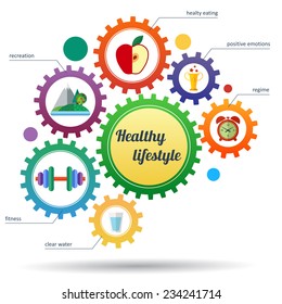 A modern set of infographic and icons healthy lifestyle. Abstract infographic design. Gear transmission and symbols healthy lifestyle.