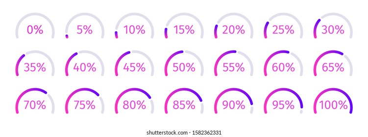 Modern Set of purple gradient semicircle percentage diagrams for infographics, 0 5 10 15 20 25 30 35 40 45 50 55 60 65 70 75 80 85 90 95 100. Vector illustration.