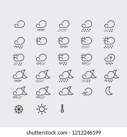 Modern set of vector line icons of weather for web , app and graphic design