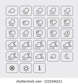 Modern set of vector line icons of weather for web , app and graphic design