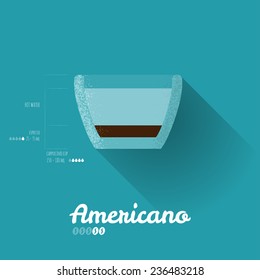 Modern Simple Americano Recipe Poster - Coffee Infographic - Vector Illustration
