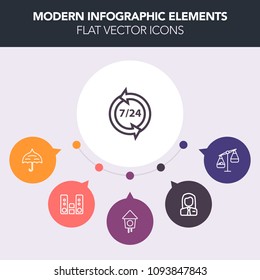 Modern, simple, colorful vector infographic background with center, recruitment, rain, measurement, parasol, play, umbrella, sound, weather, employer, employment, concept, customer, protection icons