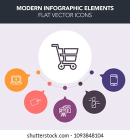 Modern, simple, colorful vector infographic background with pink, trolley, technology, microphone, shop, mobile, makeup, lip, red, cellphone, internet, sign, laptop, computer, camera, phone, tag icons
