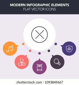 Modern, simple, colorful vector infographic background with sign, remove, protect, music, home, delete, recruitment, business, property, white, cute, note, graphic, cross, care, safety, melody icons