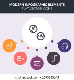 Modern, simple, colorful vector infographic background with currency, air, aircraft, listen, road, melody, fly, headphone, sky, route, coin, navigation, identification, cash, audio, pointer, gps icons