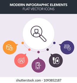 Modern, simple, colorful vector infographic background with search, bank, chat, box, protection, website, banking, package, coin, alarm, cash, internet, speech, web, service, mobile, money, red icons