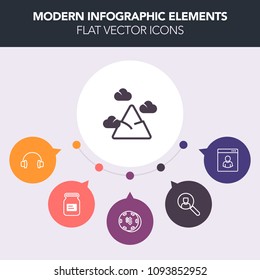 Modern, simple, colorful vector infographic background with search, equipment, online, panorama, mountain, technology, luck, blue, male, social, packaging, person, screen, profile, sound, casino icons