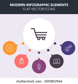 Modern, simple, colorful vector infographic background with profile, healthcare, landmark, freelance, time, user, medical, cart, hospital, no, sign, doctor, computer, retail, online icons