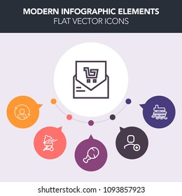Modern, simple, colorful vector infographic background with delete, money, profile, purchase, price, bill, meal, rotation, boat, food, nautical, user, retail, vessel, bbq, cooking, person, sign icons