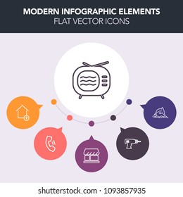 Modern, simple, colorful vector infographic background with hand, machine, water, communication, building, blue, telephone, antenna, video, wild, cell, tuner, house, television, smartphone, new icons