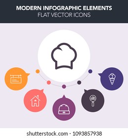 Modern, simple, colorful vector infographic background with advertising, chief, advertisement, job, magnifying, hat, home, scoop, find, cooking, real, banner, poster, construction, sweet, board icons