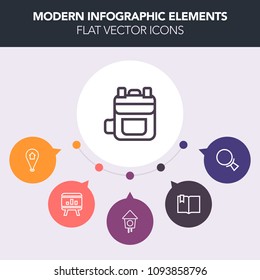 Modern, simple, colorful vector infographic background with pin, hole, spring, click, fashion, modern, bird, open, graph, nature, house, birdhouse, bag, back, garden, backpack, map, wooden, page icons