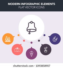 Modern, simple, colorful vector infographic background with south, alert, dessert, button, landscape, alarm, nature, education, photography, magnetic, sound, forest, camera, science, financial icons