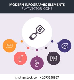 Modern, simple, colorful vector infographic background with coupon, leaf, equipment, natural, tree, movie, message, bubble, cook, book, spatula, talk, utensil, abstract, document, object, speech icons