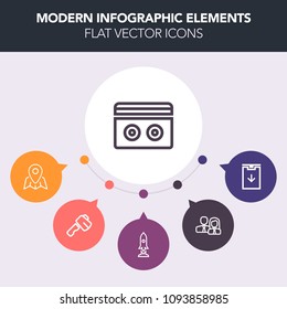 Modern, simple, colorful vector infographic background with navigation, people, pliers, stereo, pin, retro, web, repair, screwdriver, old, travel, axe, cassette, craft, construction, ship, saw icons