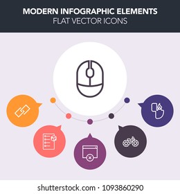 Modern, simple, colorful vector infographic background with mouse, warehouse, smoke, checklist, light, cargo, sign, internet, optical, web, computer, technology, button, box, delivery, wheel icons
