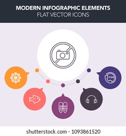 Modern, simple, colorful vector infographic background with warning, headset, service, camera, travel, fish, no, navigation, food, ban, operator, seafood, stereo, , device, marine, sign, music icons