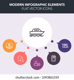 Modern, simple, colorful vector infographic background with water, rail, message, transport, railroad, email, phone, internet, boat, setting, search, real, property, house, transportation, mail icons