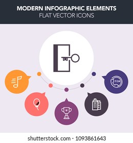 Modern, simple, colorful vector infographic background with safety, business, architecture, exit, home, song, center, holiday, sound, arrow, call, customer, fire, escape, music, sign, winner icons