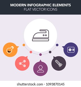 Modern, simple, colorful vector infographic background with dental, technology, dollar, wallet, fire, domestic, social, iron, profile, tool, board, tooth, payment, explode, web, home, explosion icons