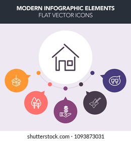 Modern, simple, colorful vector infographic background with musical, chat, forest, life, package, modern, architecture, estate, download, seedling, green, landscape, communication, internet, box icons