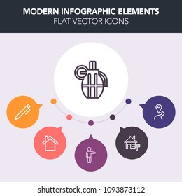 Modern, simple, colorful vector infographic background with school, route, write, communication, location, concept, cell, war, military, buy, white, map, grenade, dangerous, home, weapon, danger icons