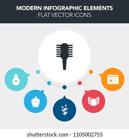 Modern, simple, colorful vector infographic background with agriculture, white, business, wheat, female, luxury, plant, schedule, bottle, hairbrush, cosmetic, date, comb, pastry, product, beauty icons