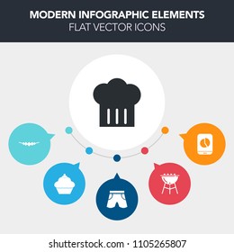 Modern, simple, colorful vector infographic background with grill, cookie, kitchen, sport, graph, necklace, doughnut, chocolate, cupcake, jewelry, mobile, muffin, clothing, sweet, restaurant icons