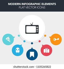 Modern, simple, colorful vector infographic background with security, christmas, meal, ribbon, fiction, holiday, restaurant, dinner, screen, creature, box, web, key, extraterrestrial, sign, star icons