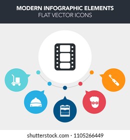 Modern, simple, colorful vector infographic background with warehouse, toothbrush, house, video, oven, delivery, home, cinema, head, paste, electric, clothing, container, entertainment, brush icons