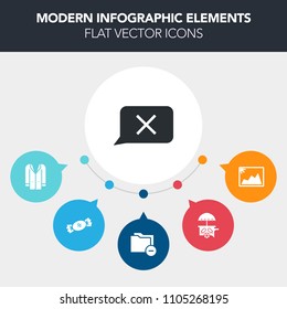 Modern, simple, colorful vector infographic background with food, car, coat, frame, cream, outfit, fashion, van, paper, stick, style, chat, jacket, ice, sweet, lolly, clothes, woman, colorful icons