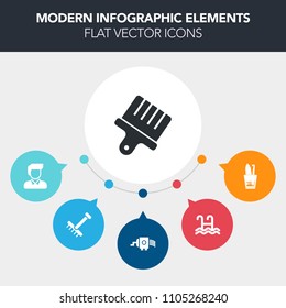 Modern, simple, colorful vector infographic background with food, health, paintbrush, pool, kitchen, paint, toothpaste, people, meat, white, young, fashion, man, brush, tool, swim, rake, water icons