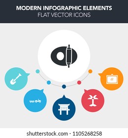 Modern, simple, colorful vector infographic background with shovel, home, television, shrine, food, nature, construction, plant, travel, white, coconut, pan, video, shipping, technology, japan icons