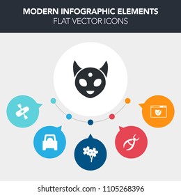 Modern, simple, colorful vector infographic background with character, creature, blossom, river, internet, transportation, ufo, check, tool, alien, sea, security, dental, extraterrestrial, water icons