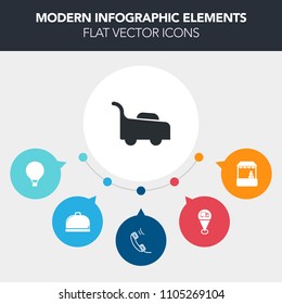Modern, simple, colorful vector infographic background with food, service, mower, plate, skydiving, telephone, market, pointer, sign, internet, supermarket, skydiver, mobile, customer, location icons