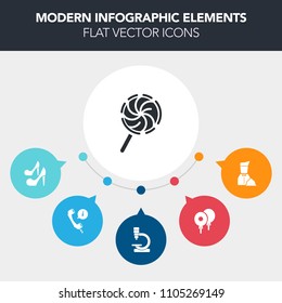 Modern, simple, colorful vector infographic background with phone, happy, birthday, biology, woman, air, restaurant, contact, headset, microscope, celebration, laboratory, stick, heel, lolly icons