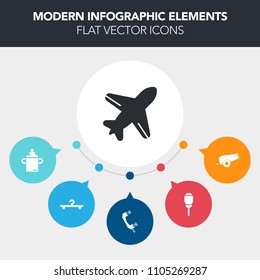 Modern, simple, colorful vector infographic background with nutrition, battle, call, kid, food, lantern, light, fly, bottle, lamppost, air, telephone, plastic, electric, baby, flight, airplane icons