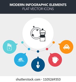 Modern, simple, colorful vector infographic background with caravan, vehicle, sweet, bar, tea, cleaner, candy, drive, breakfast, equipment, transport, broom, dessert, travel, transportation, car icons