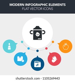 Modern, simple, colorful vector infographic background with clean, socks, muffin, ripe, food, apple, autumn, doughnut, striped, cupcake, fruit, bakery, male, dessert, clothes, fresh, kid, music icons