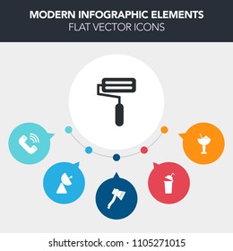 Modern, simple, colorful vector infographic background with hot, refreshment, tool, cup, paint, beverage, axe, phone, message, roll, sign, drink, tea, signal, network, communication, outgoing icons
