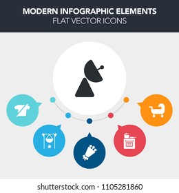 Modern, simple, colorful vector infographic background with fire, fireplace, t-shirt, white, food, campfire, domestic, baby, evening, sign, warm, summer, network, smoke, antenna, cooking, oven icons