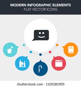 Modern, simple, colorful vector infographic background with wet, chat, white, happy, toy, textbook, wash, wine, sand, book, bottle, sandbox, drink, bath, sign, alcohol, network, summer, emotion icons