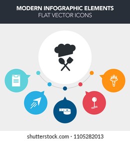 Modern, simple, colorful vector infographic background with bar, restaurant, travel, white, background, paper, object, shipping, sign, alcohol, roll, airplane, drink, fly, air, adhesive, element icons