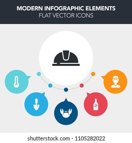 Modern, simple, colorful vector infographic background with clean, helmet, seafood, meteorology, hard, industrial, hat, gardening, restaurant, medicine, safety, clinic, bottle, shellfish, sign icons