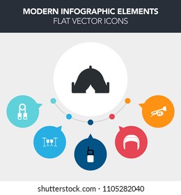 Modern, simple, colorful vector infographic background with safety, cell, nature, helmet, industrial, old, worker, phone, instrument, trumpet, tent, technology, school, tourism, person, camp icons